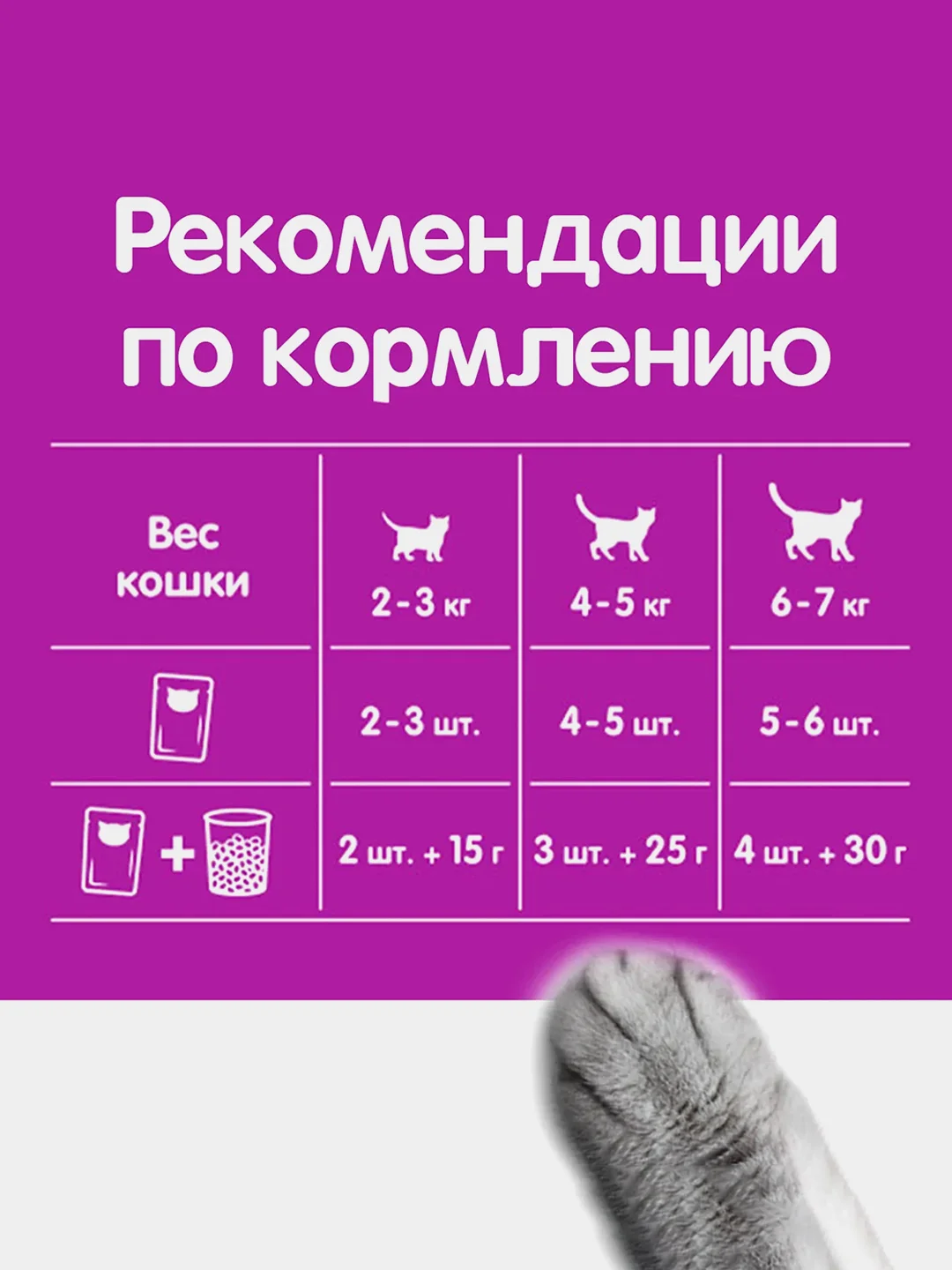 Влажный корм WHISKAS Аппетитный микс для кошек говядина, язык и овощи в желе, 28 шт по 75г