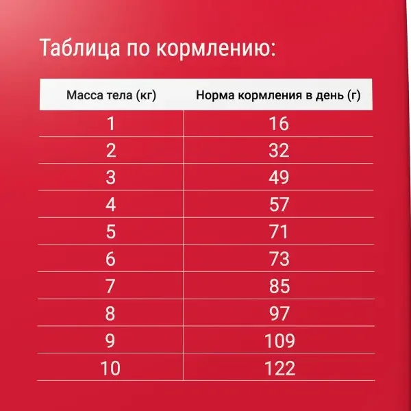 DARSI, Сухой корм для кошек, Adult, Мясное ассорти, 10 кг
