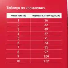 DARSI, Сухой корм для кошек, Adult, Мясное ассорти, 10 кг