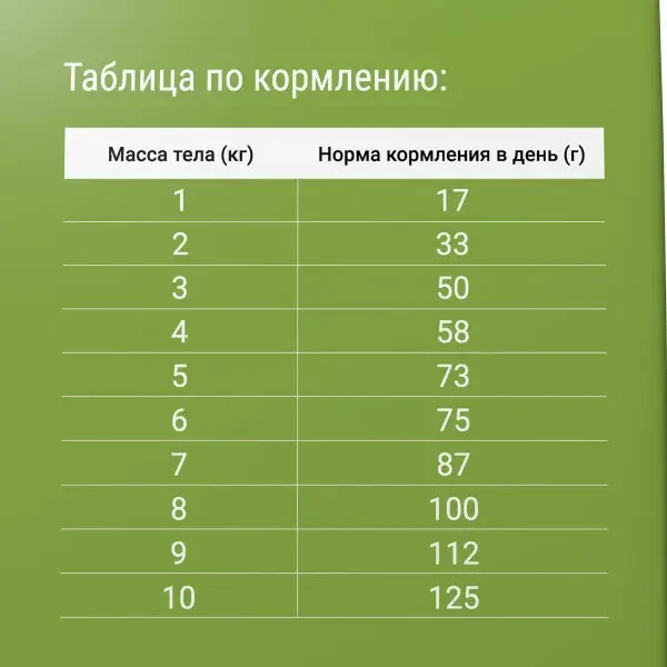 DARSI, Сухой корм для кошек, Sterilised, Курица, 10 кг
