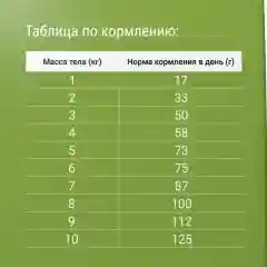 DARSI, Сухой корм для кошек, Sterilised, Курица, 10 кг