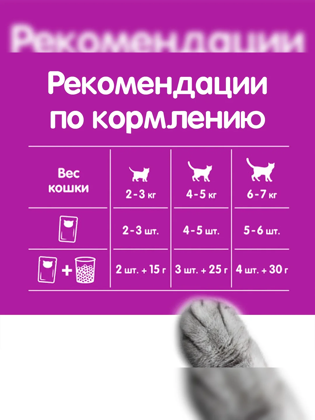 Влажный корм WHISKAS® для кошек, рагу с треской и лососем, 28 шт по 75г