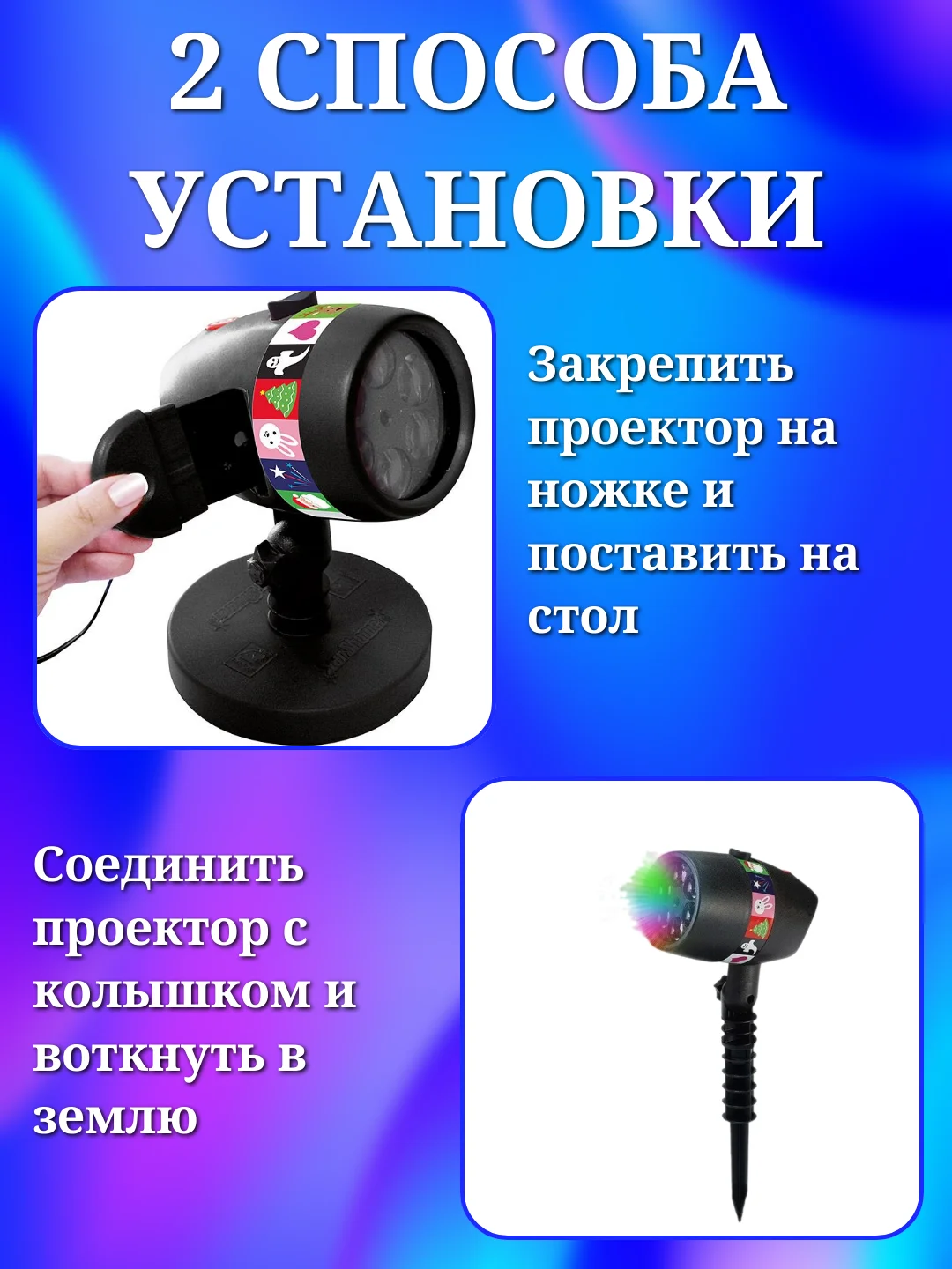 Лазерный проектор