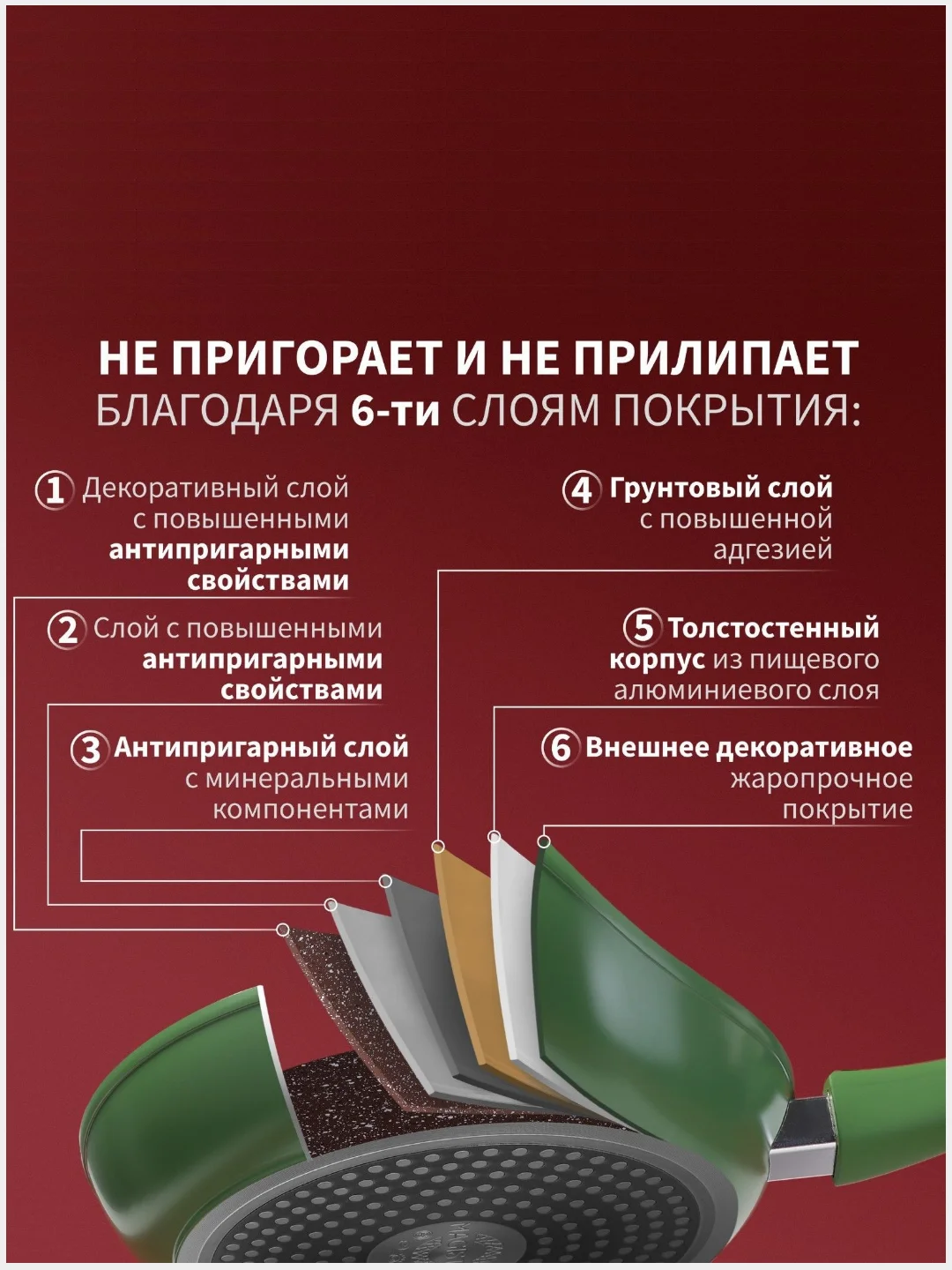Зеленый сковорода кованая Magistro, съёмная ручка soft-touch, антипригарное покрытие