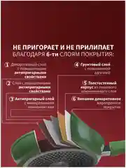 Зеленый сковорода кованая Magistro, съёмная ручка soft-touch, антипригарное покрытие