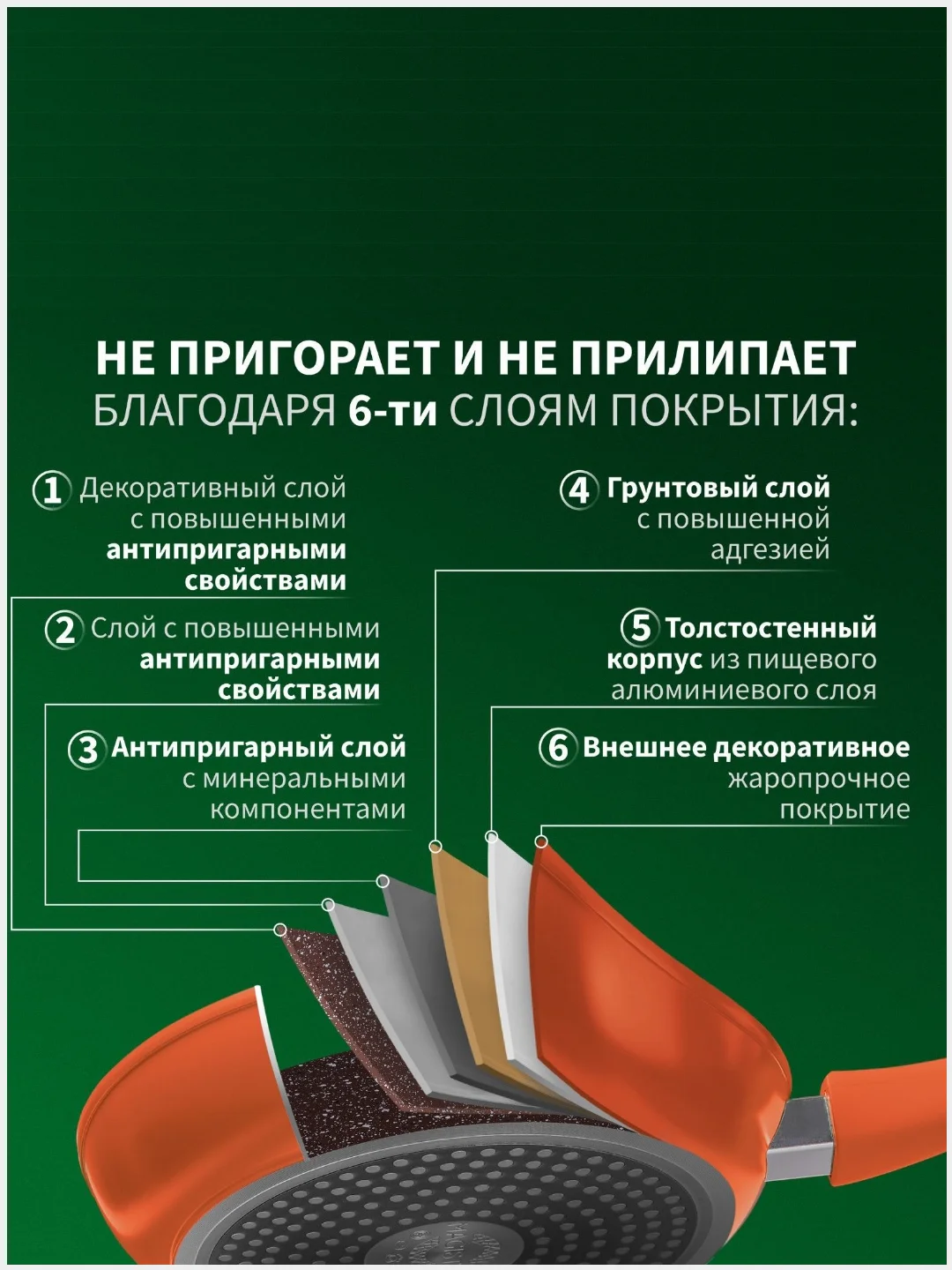 Оранжевый сковорода кованая Magistro, съёмная ручка soft-touch, антипригарное покрытие