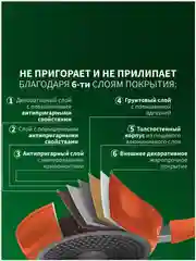 Оранжевый сковорода кованая Magistro, съёмная ручка soft-touch, антипригарное покрытие