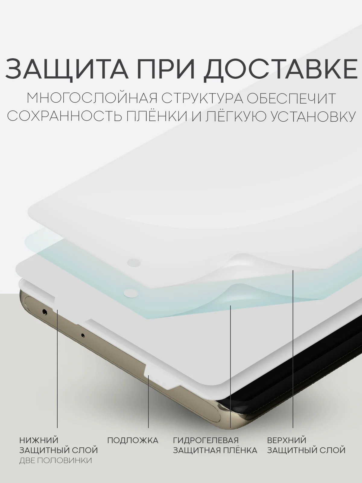 Прозрачный 1-2 шт плёнка для Infinix Note 40 Pro защитная гидрогелевая BROSCORP прозрачная, не стекло