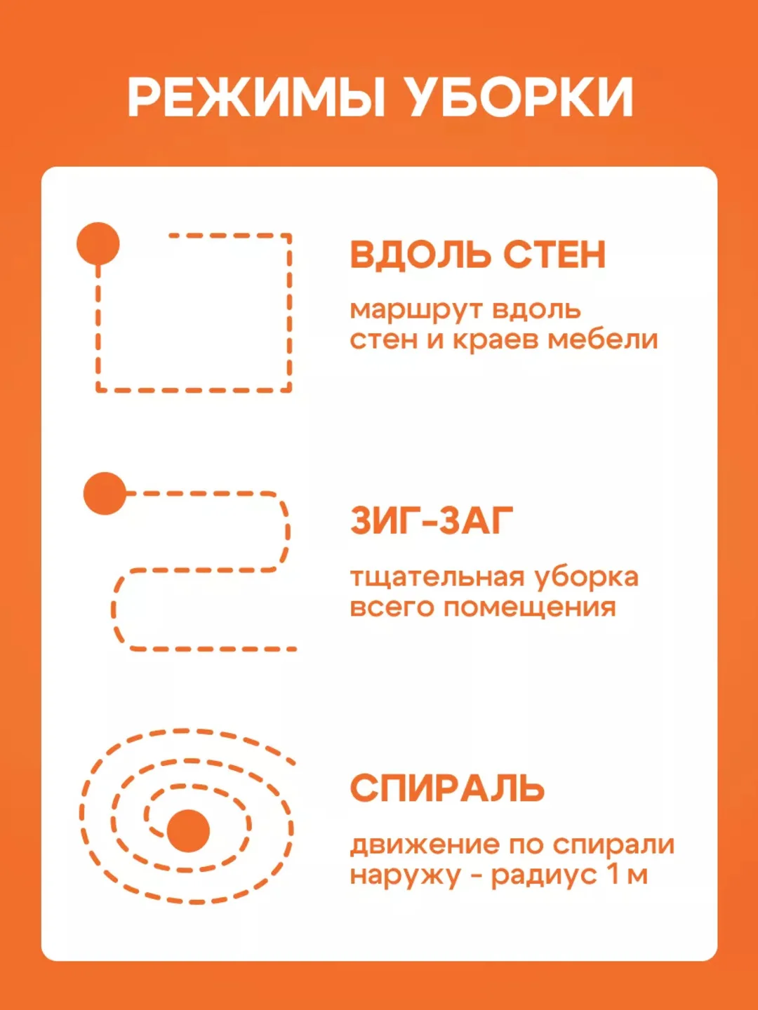 Прозрачный робот-пылесос Xiaomi Lydsto Robot VC G1 Black /  G1 White / R5D White