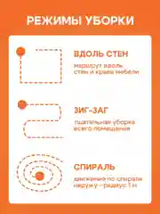 Прозрачный робот-пылесос Xiaomi Lydsto Robot VC G1 Black /  G1 White / R5D White