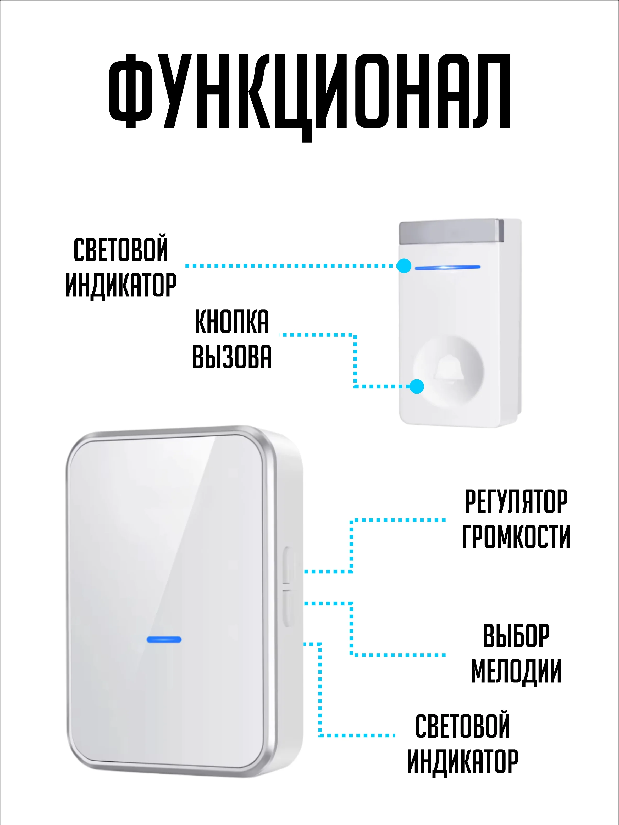 Звонок беспроводной, дверной, без батареек