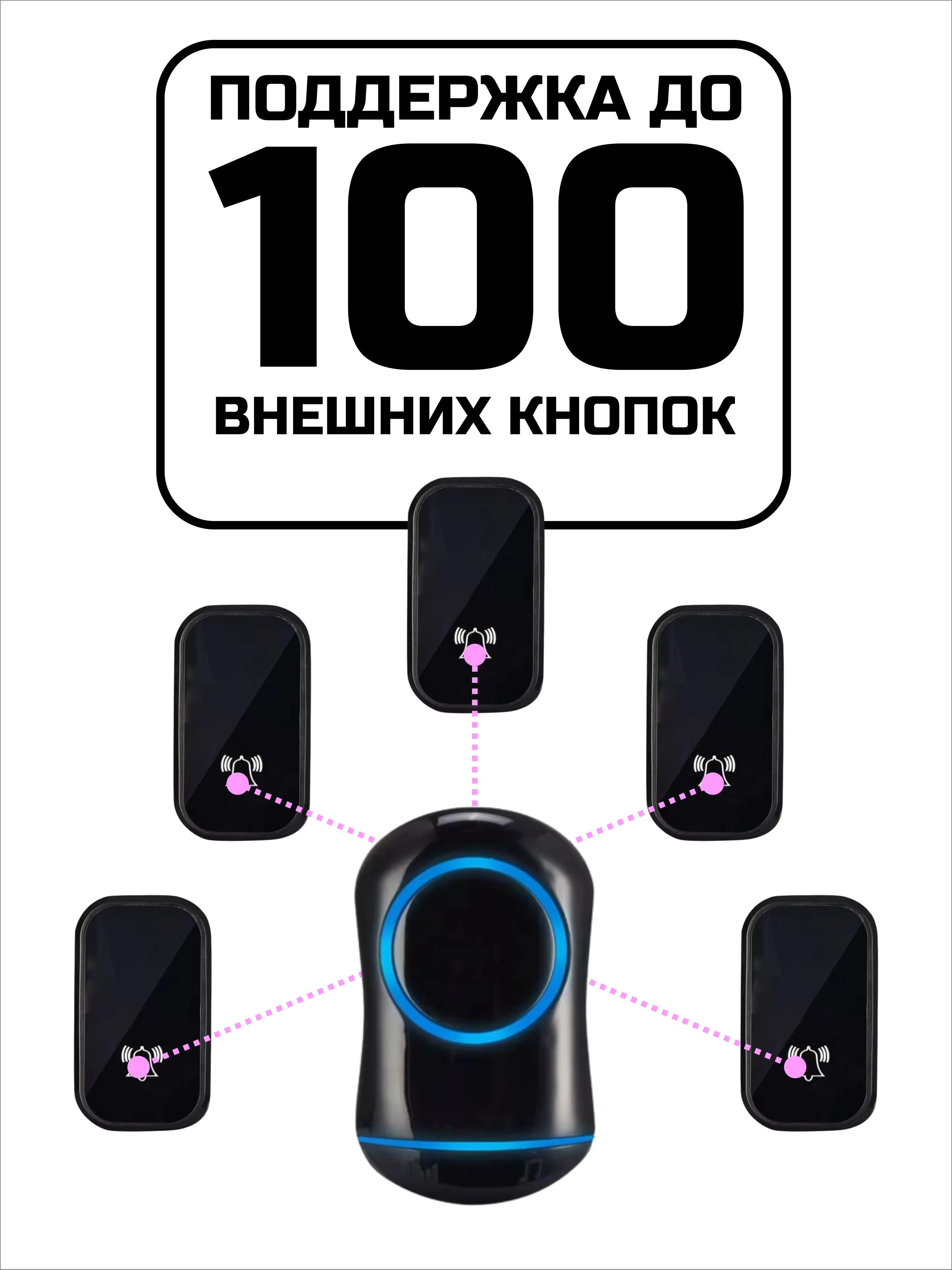 Звонок беспроводной, дверной, без батареек, кинетический