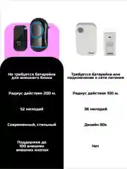 Звонок беспроводной, дверной, без батареек, кинетический