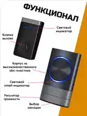 Звонок беспроводной, дверной, без батареек