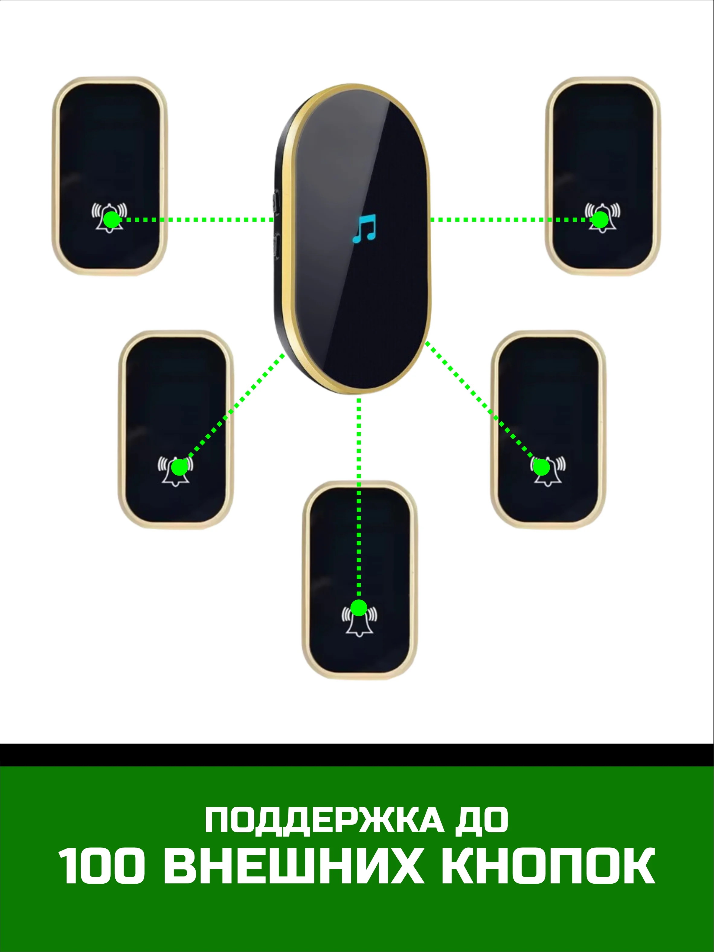 Звонок беспроводной дверной, без батареек