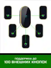 Звонок беспроводной дверной, без батареек
