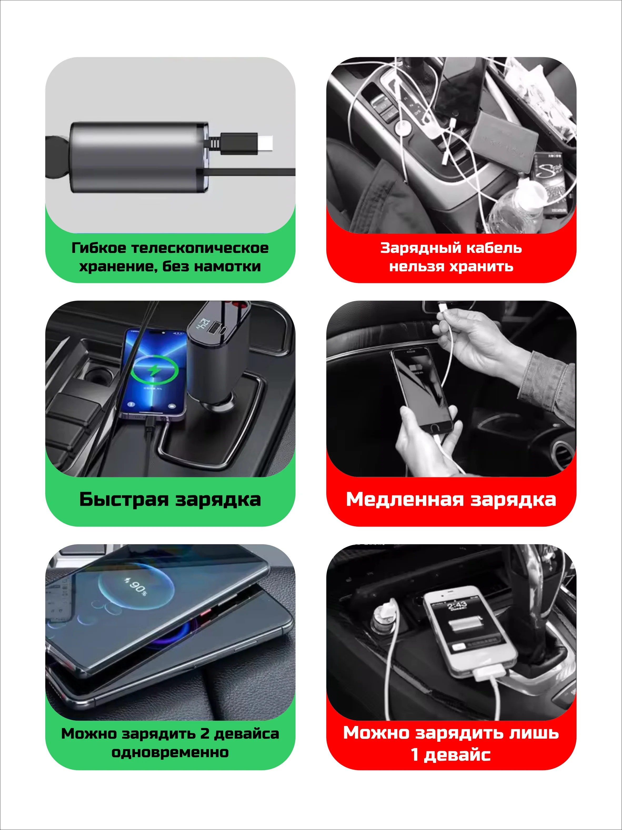 Зарядное автомобильное устройство для телефона USB Type-C