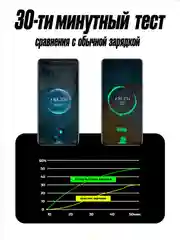 Зарядное автомобильное устройство для телефона USB Type-C