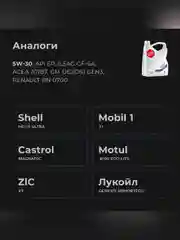 Масло моторное ВМПАВТО Modern 5W-30, A7/B7, GF-6A, SP, канистра 4 л