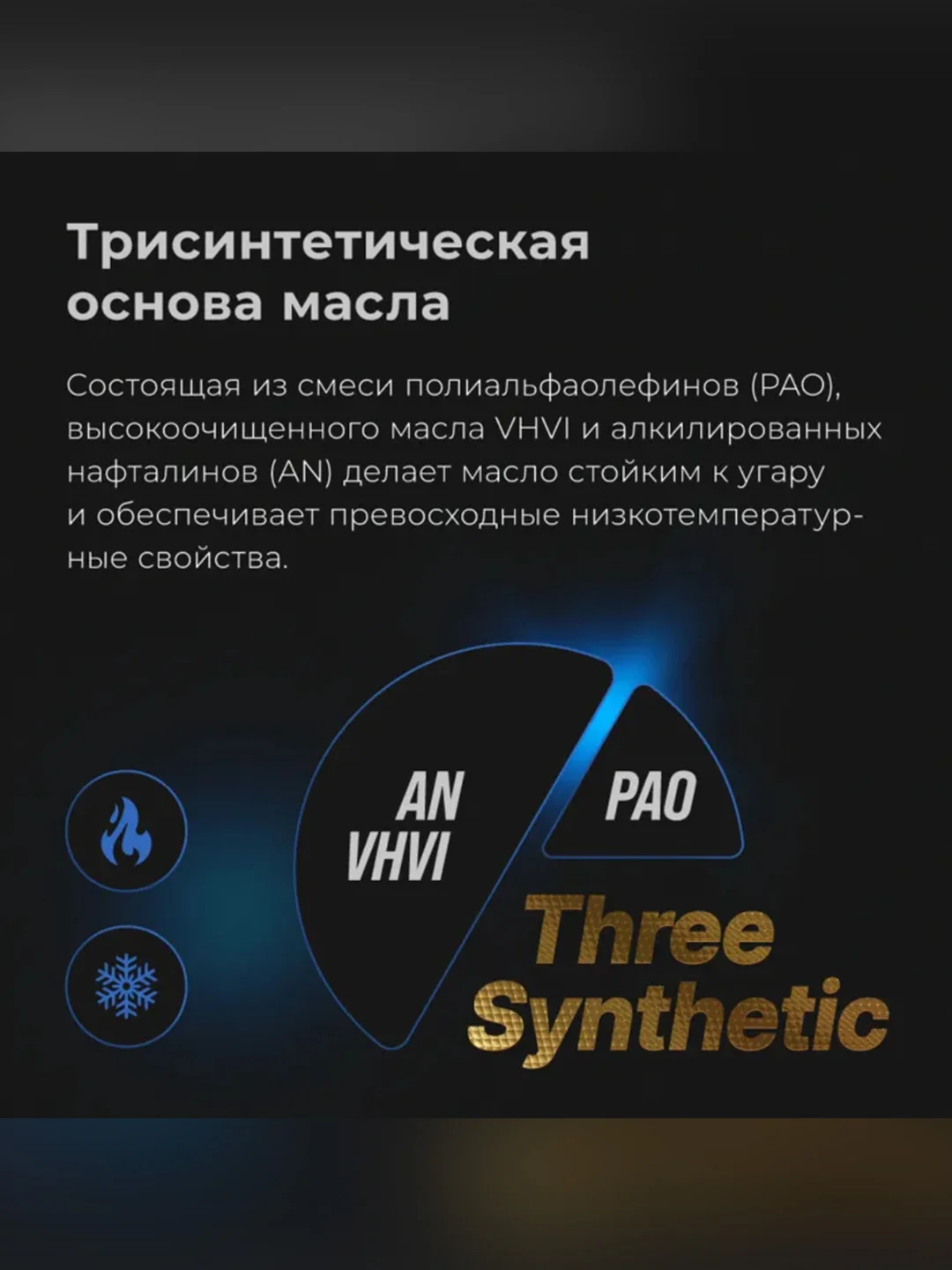 Масло моторное ВМПАВТО Modern 5W-30, A7/B7, GF-6A, SP, канистра 4 л