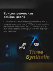 Масло моторное ВМПАВТО Modern 5W-30, A7/B7, GF-6A, SP, канистра 4 л