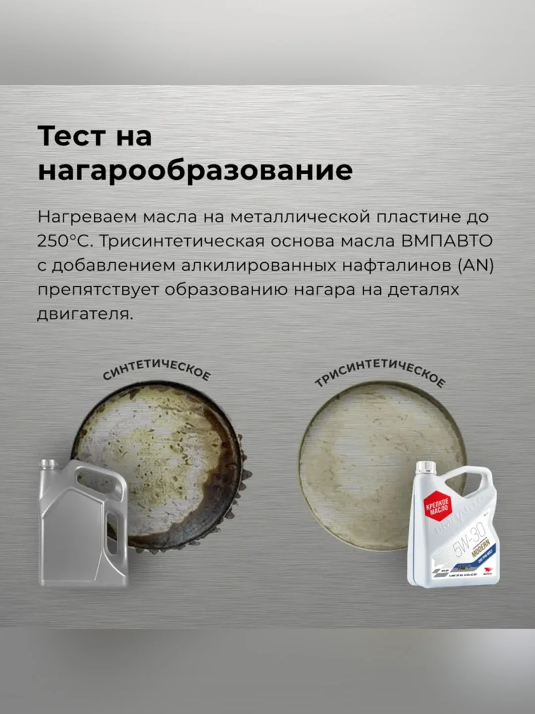Масло моторное ВМПАВТО Modern 5W-30, A7/B7, GF-6A, SP, канистра 4 л
