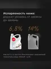 Масло моторное ВМПАВТО Modern 5W-20, GF-6A, SP, канистра 4 л
