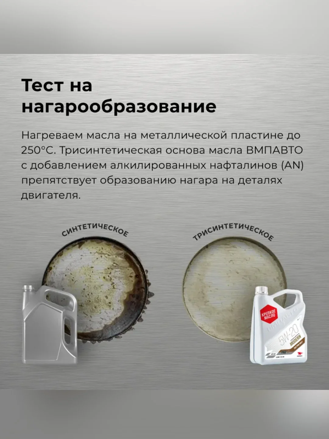 Масло моторное ВМПАВТО Modern 5W-20, GF-6A, SP, канистра 4 л