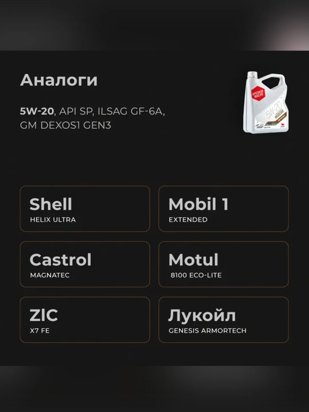 Масло моторное ВМПАВТО Modern 5W-20, GF-6A, SP, канистра 4 л