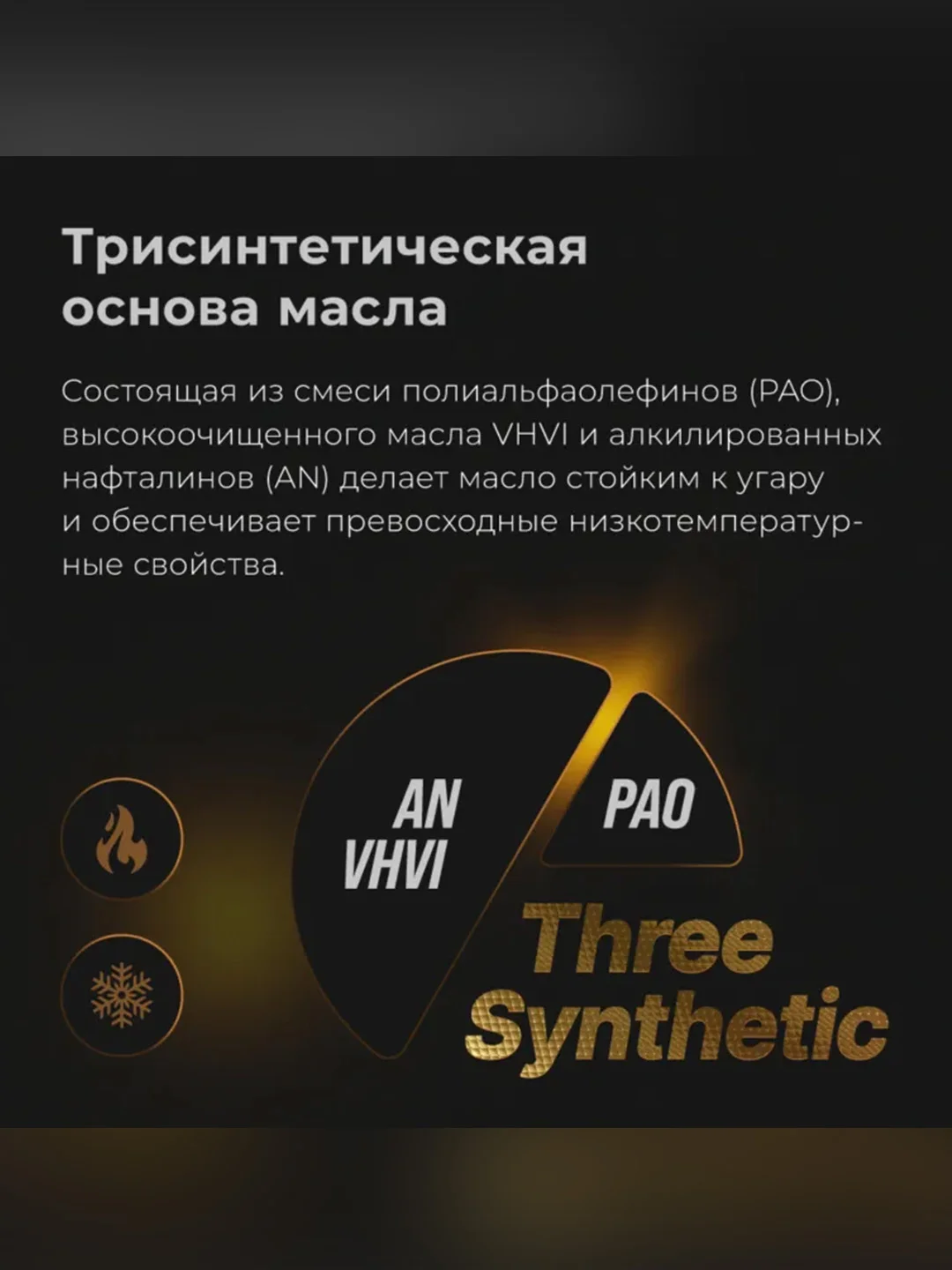 Масло моторное ВМПАВТО Modern 5W-20, GF-6A, SP, канистра 4 л
