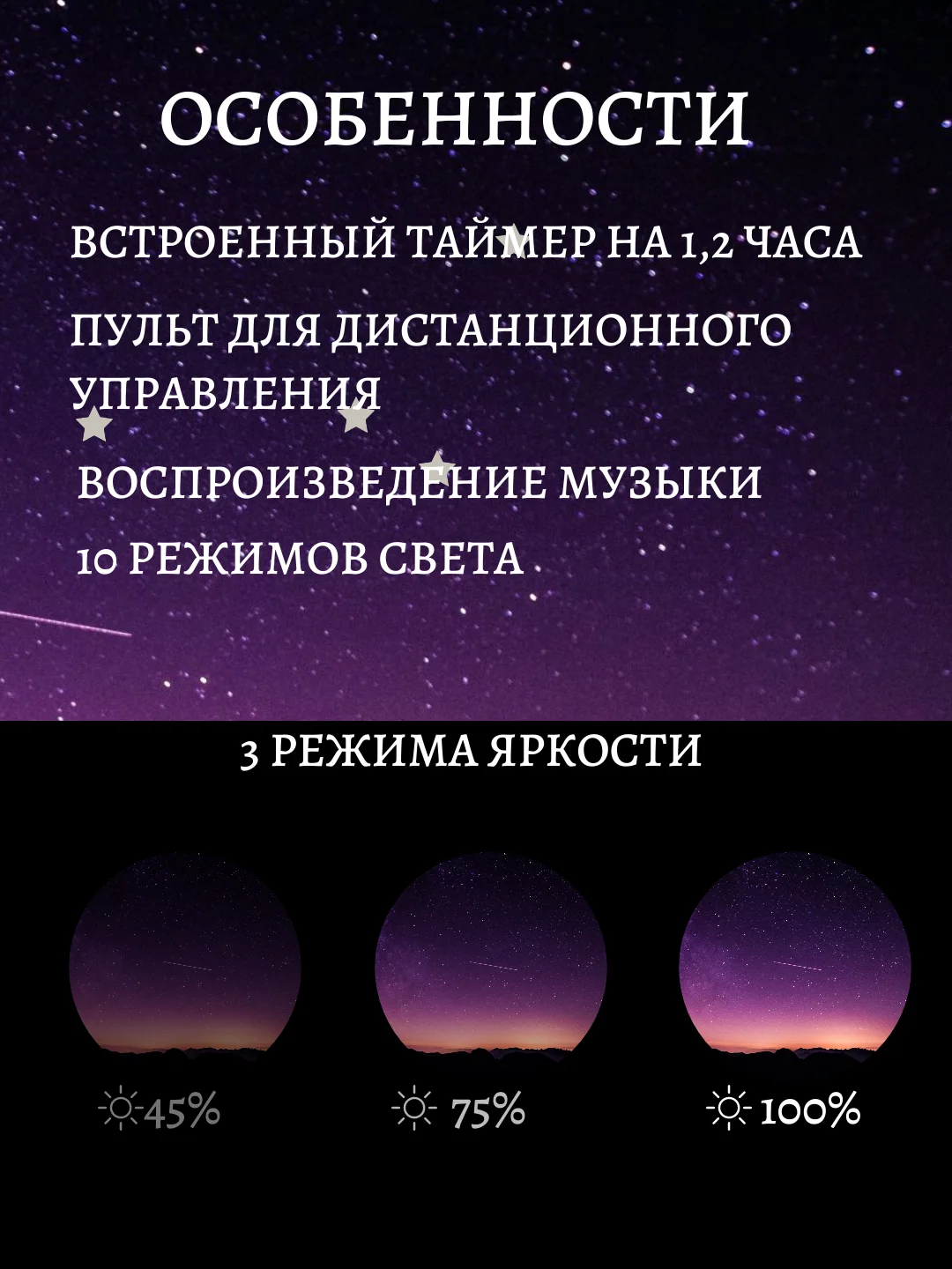 Черный ночник "Звездное небо", с музыкой, ночник детский, проектор звездного неба, планетарий