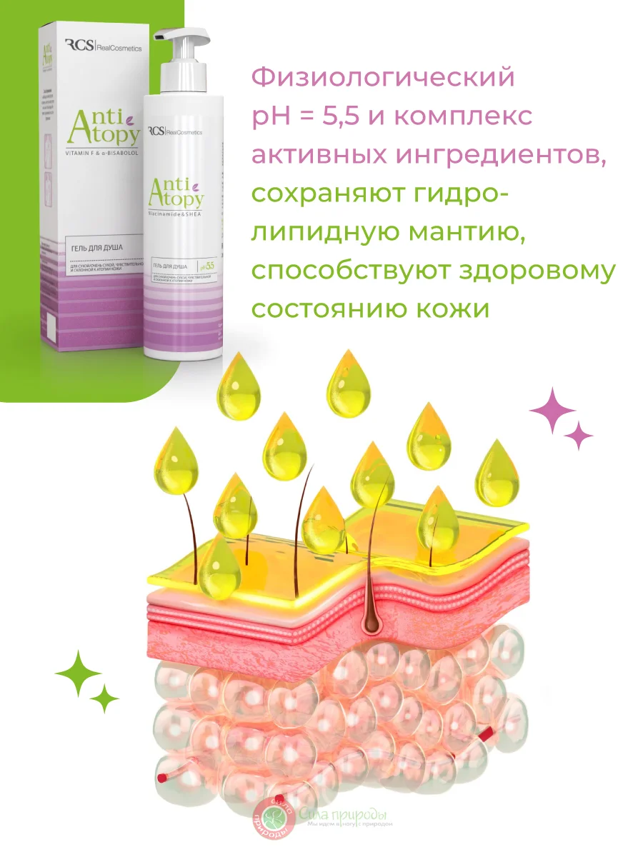 Гель для душа для сухой и очень сухой, чувствительной и склонной к атопии кожи, 200 мл.