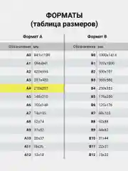 Копирка / бумага копировальная для копирования, черная, А4, 100 листов, Staff