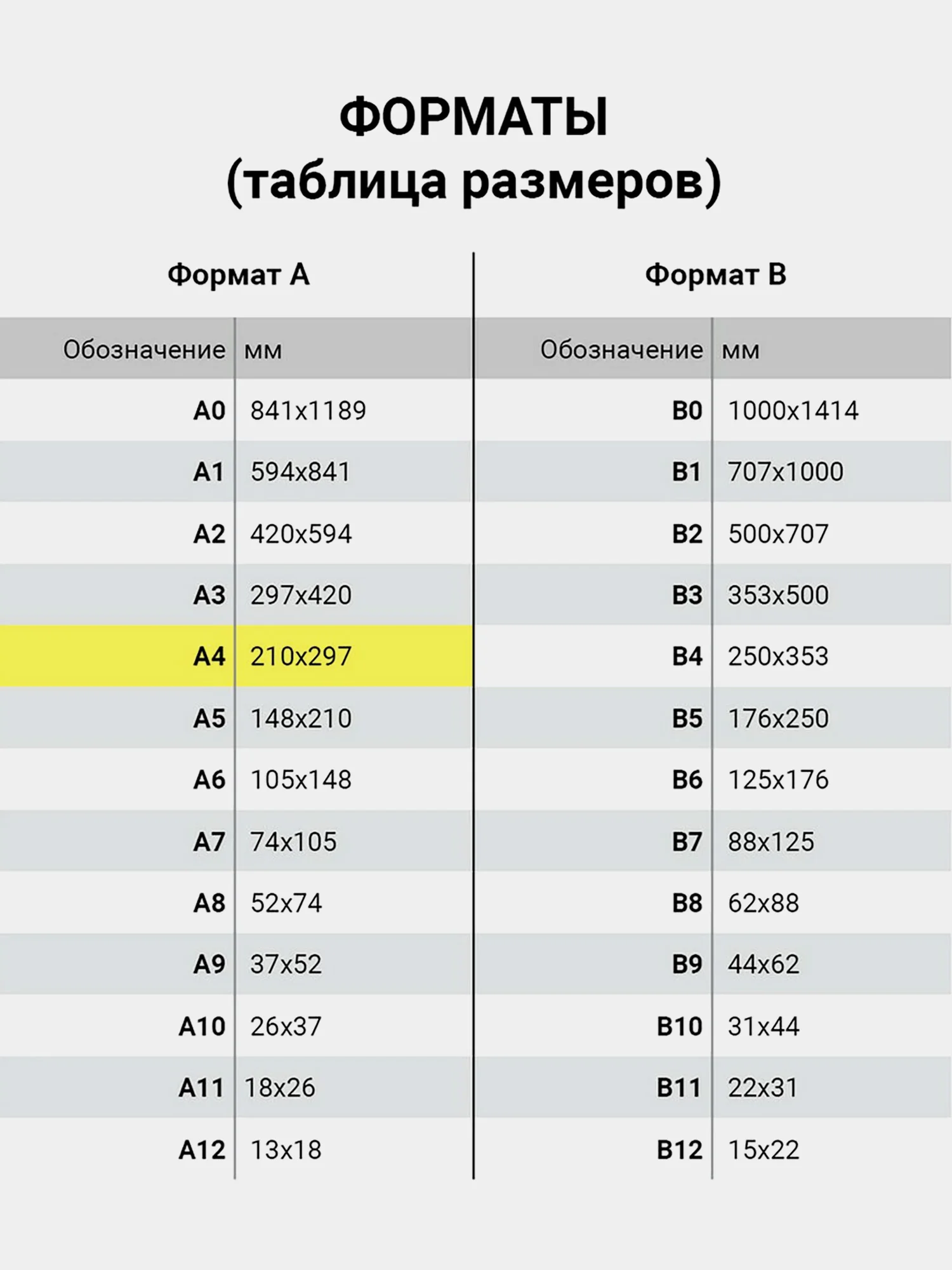 Картон белый А4 МЕЛОВАННЫЙ EXTRA (белый оборот), 50 листов, в пленке, BRAUBERG, 210х297мм