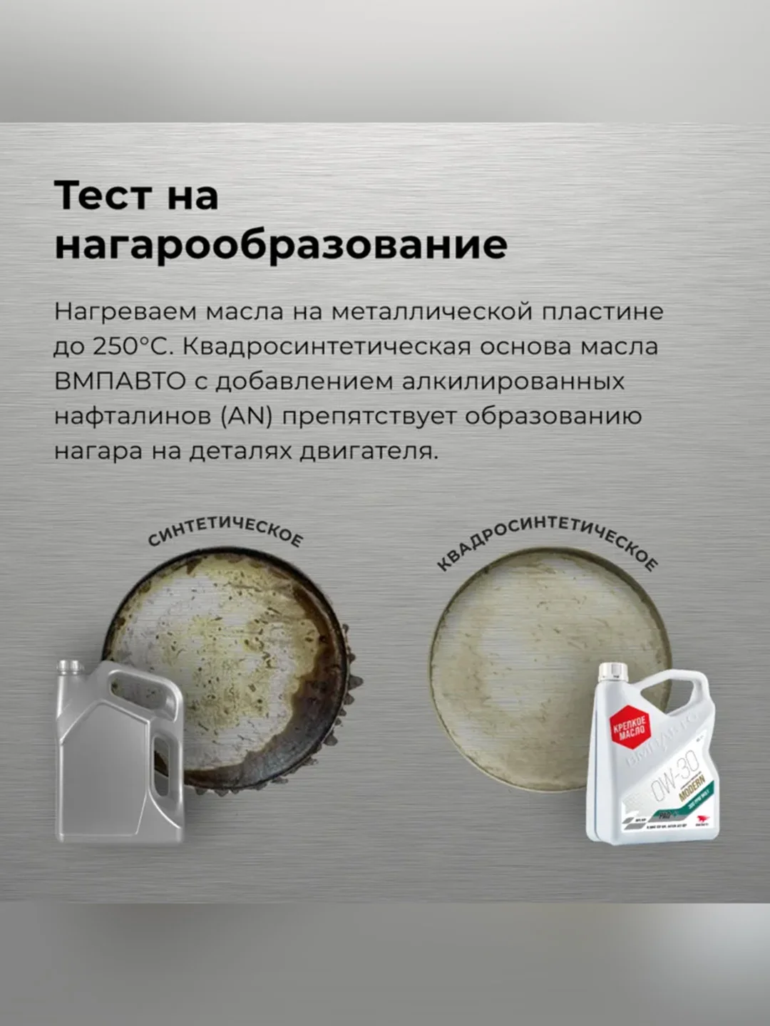 Масло моторное ВМПАВТО Modern 0W-30, A7/B7, GF-6A, SP, канистра 1 л
