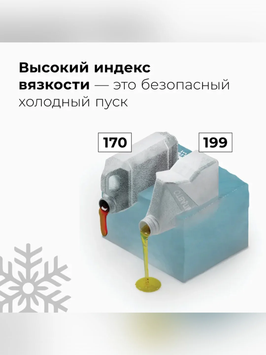 Масло моторное ВМПАВТО Modern 0W-30, A7/B7, GF-6A, SP, канистра 1 л