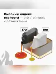 Масло моторное ВМПАВТО Modern 0W-30, A7/B7, GF-6A, SP, канистра 1 л