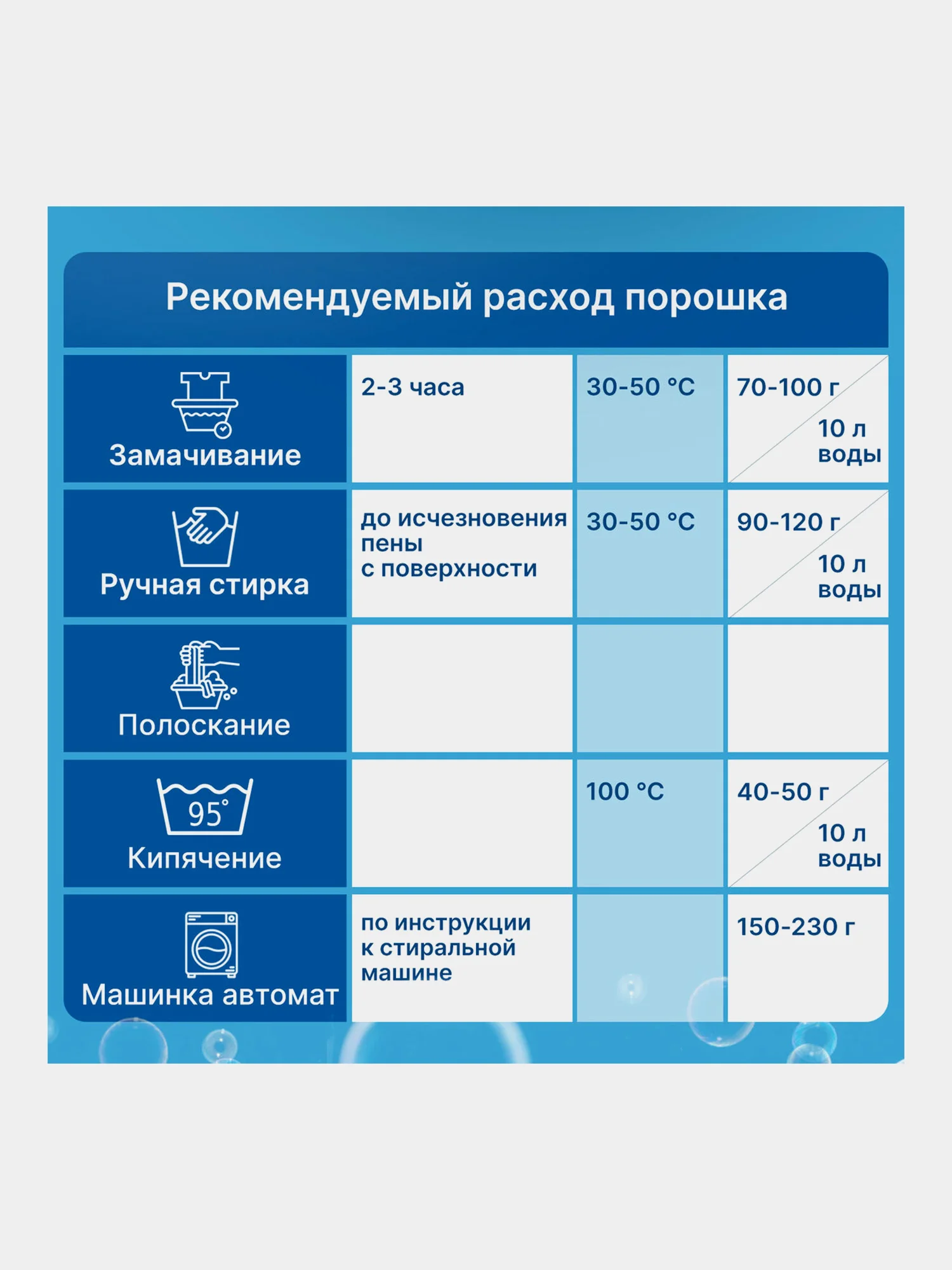 Порошок стиральный автомат для цветного, 9 кг, Любаша "Лотос", для всех типов тканей, 605571