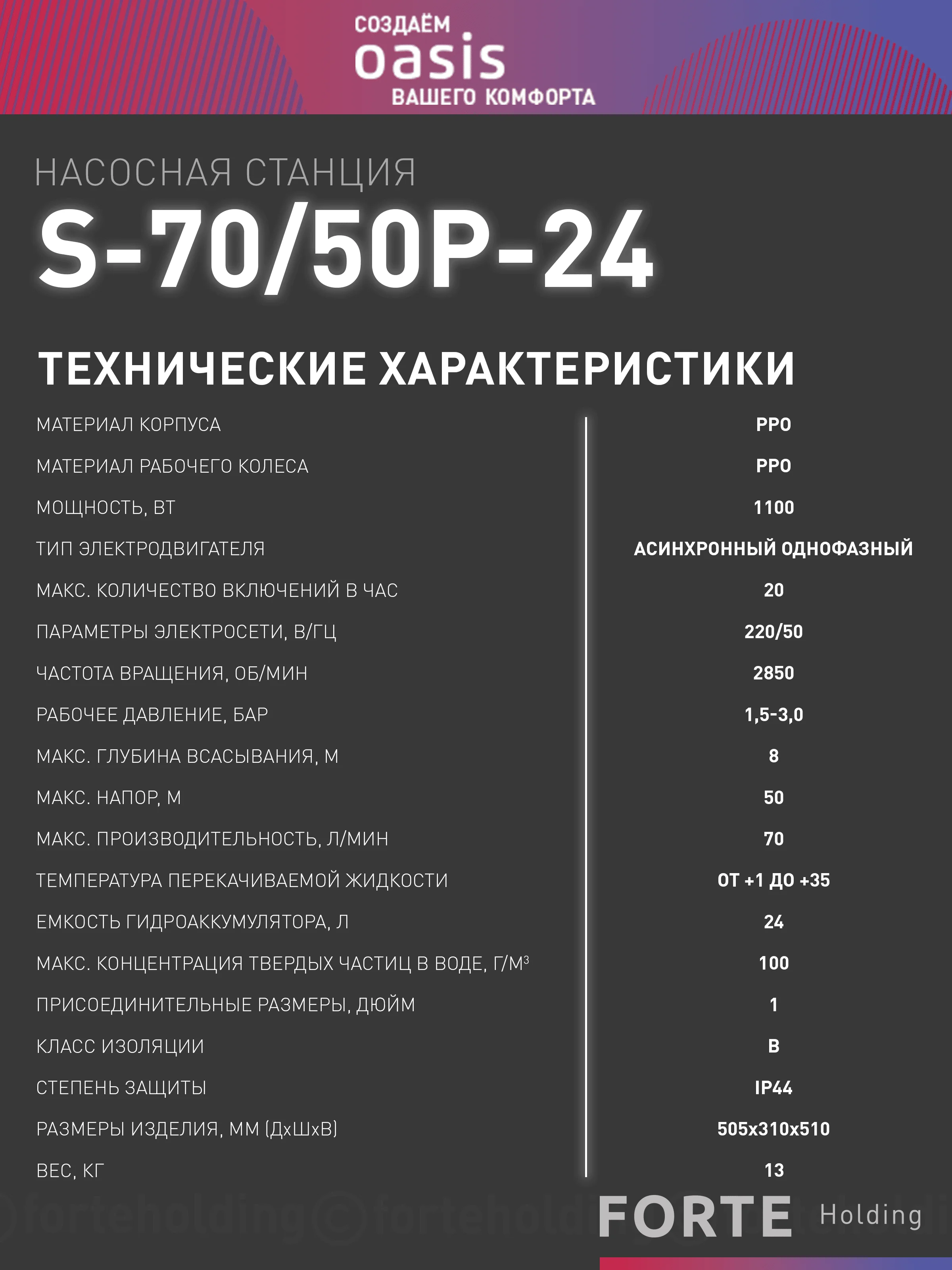 Синий автоматическая насосная станция "making Оasis everywhere" S 70/50P - 24