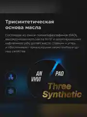 Масло моторное ВМПАВТО Modern 5W-30, A7/B7, GF-6A, SP, канистра 1 л