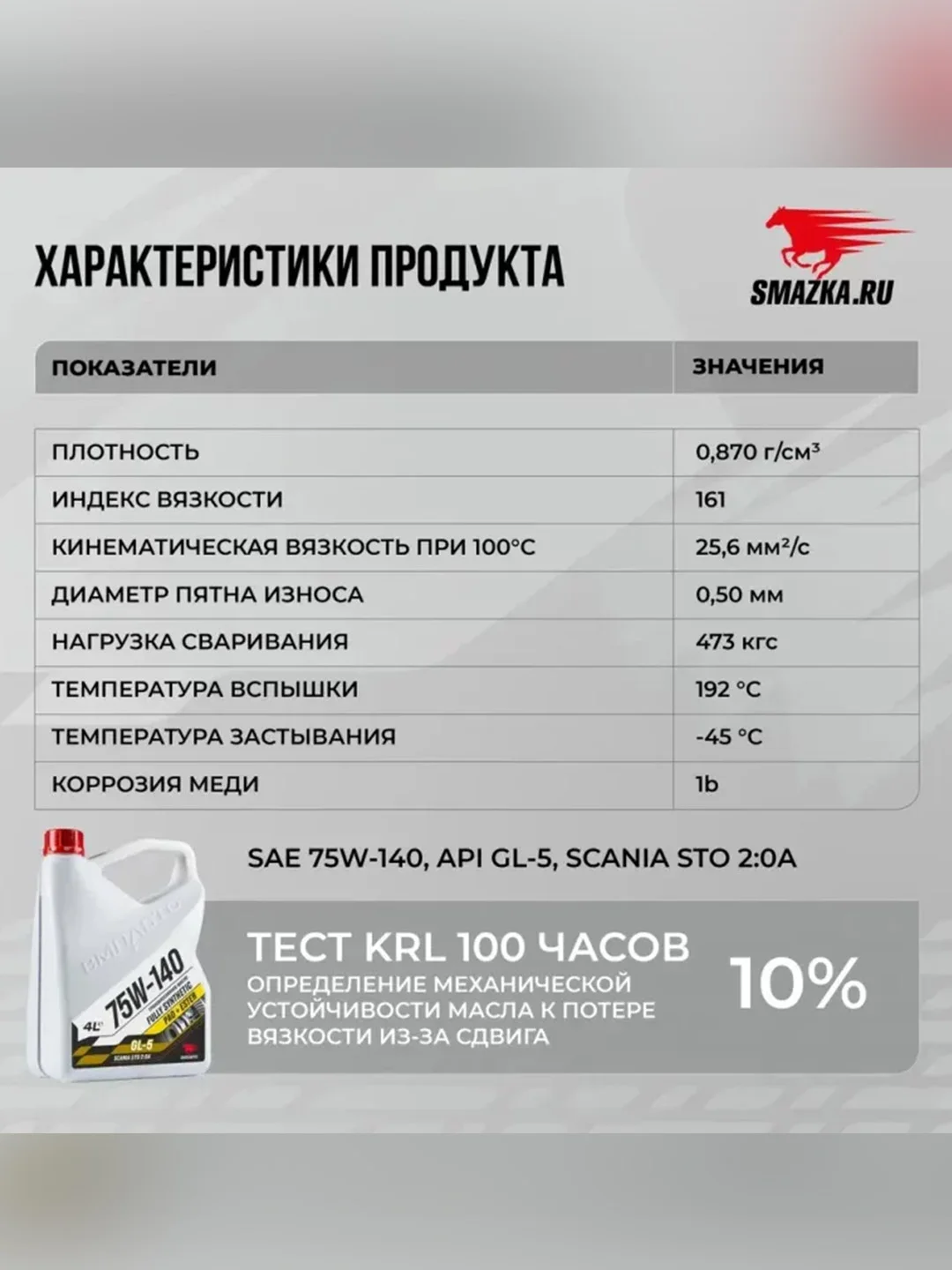 Масло трансмиссионное ВМПАВТО 75W-140, GL-5, канистра 4 л