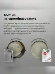Масло моторное ВМПАВТО Modern 0W-20, GF-6A, SP, канистра 4 л