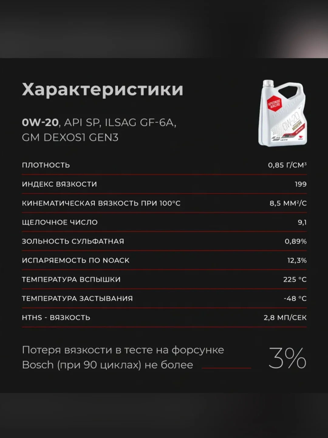 Масло моторное ВМПАВТО Modern 0W-20, GF-6A, SP, канистра 4 л