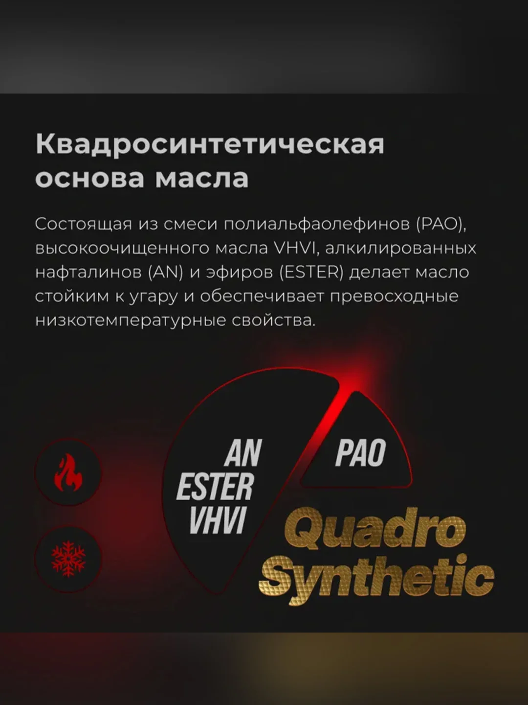 Масло моторное ВМПАВТО Modern 0W-20, GF-6A, SP, канистра 4 л