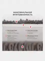 Насадка для швабры Laima, 609144, тряпка для мытья полов, окон из микрофибры 41x14см, 2 шт