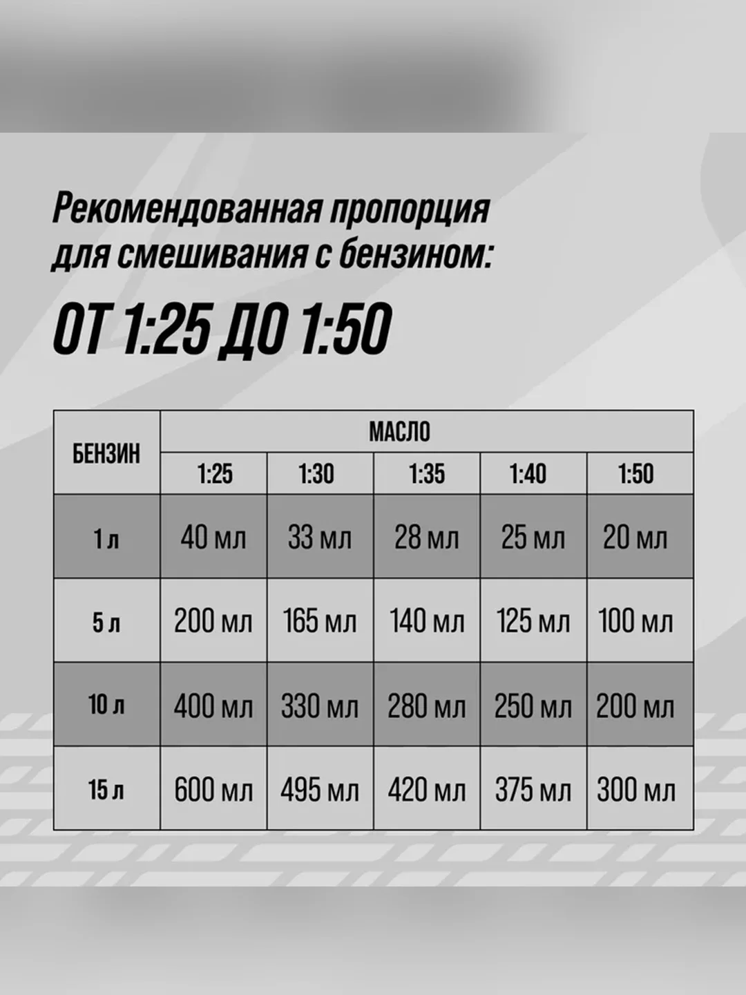Масло моторное 2х тактное ВМПАВТО, для бензопил и садовой техники, 200 мл
