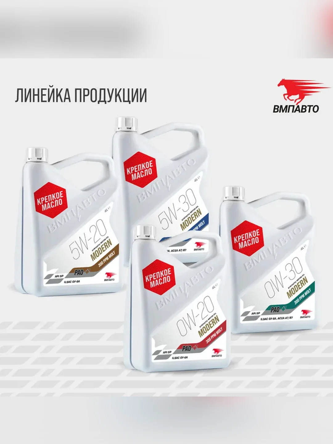 Масло моторное ВМПАВТО Modern 0W-20, GF-6A, SP, синтетическое, канистра 1 л