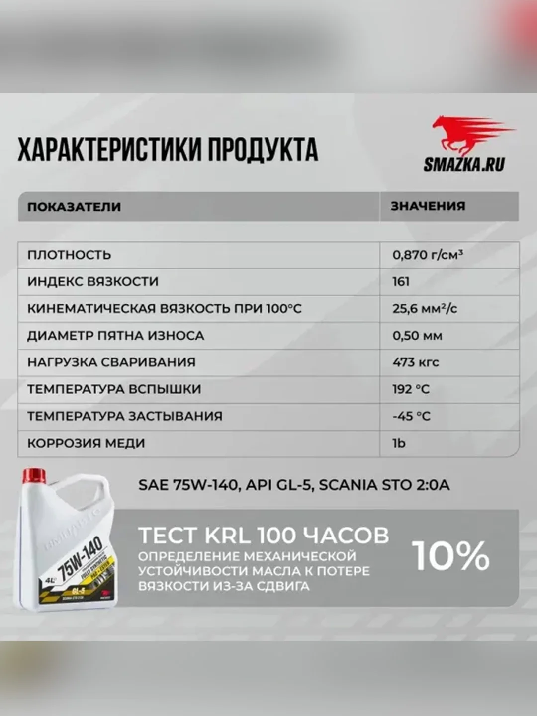 Масло трансмиссионное ВМПАВТО 75W-140 GL-5, канистра 1 л
