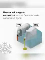 Масло моторное ВМПАВТО Modern 0W-30, A7/B7, GF-6A, SP, канистра 4 л