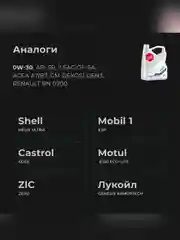 Масло моторное ВМПАВТО Modern 0W-30, A7/B7, GF-6A, SP, канистра 4 л